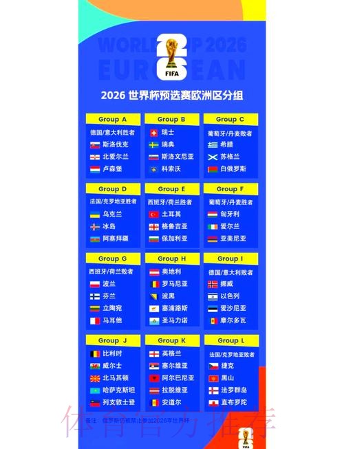 2026世界杯赛程官方发布赛事详情官网入口
