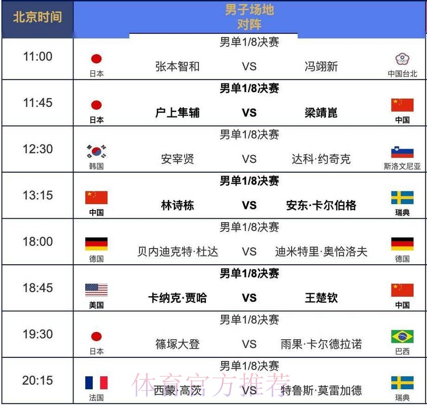 2026世界杯直播官方发布实时赛程直播平台 2026世界杯直播官方发布实时赛程直播平台