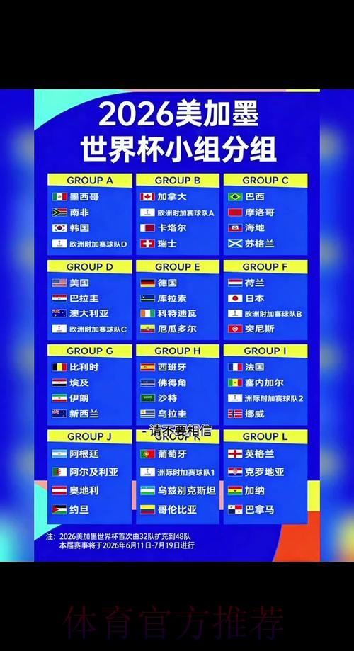 2026世界杯小组赛赛程今日完整安排免费观看
